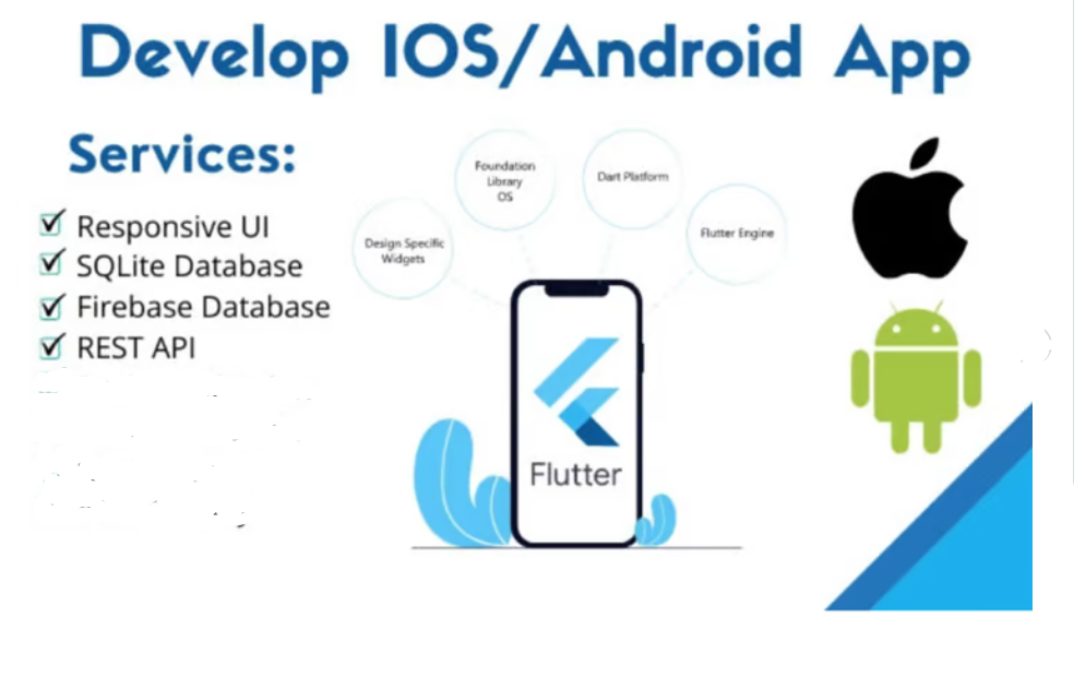 وظيفتي تطوير أفضل تطبيقات الجوال بلغة Flutter والذي يجعل أفكارك واقع ,أو تنمي متجرك الإلكتروني