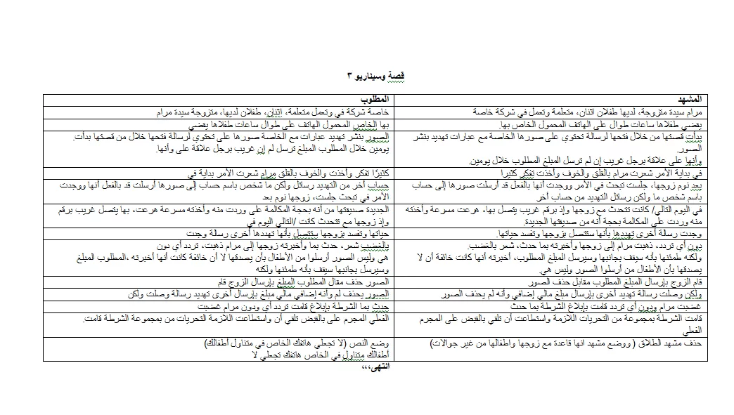 كتابة قصة وسيناريو (نص فيديو)