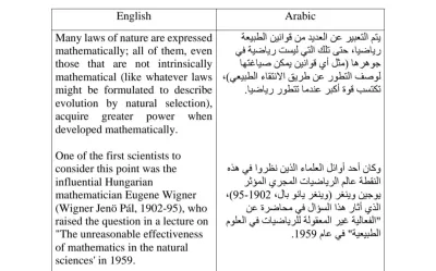 ترجمة إنجلش-عربي